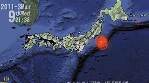 Mega Tsunamis